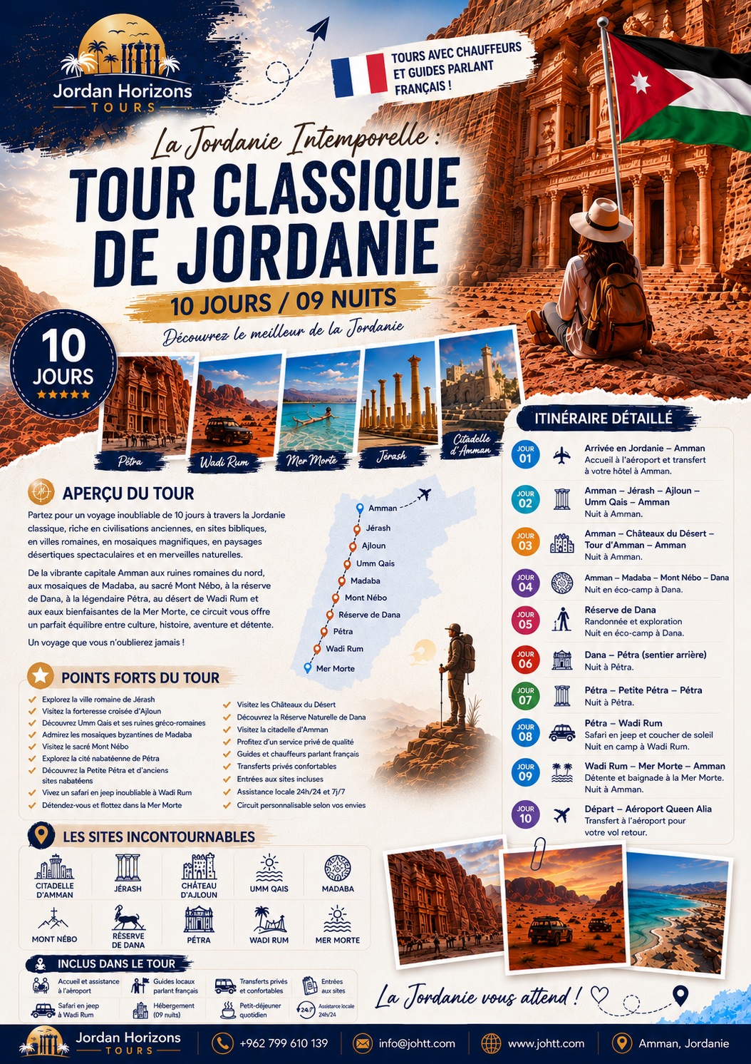 Itinéraire du circuit classique en Jordanie de 10 jours